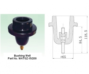 200A Loadbreak Buchse gut